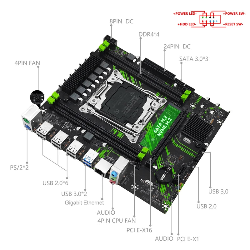 Kit Placa-Mãe + Memória RAM + Processador