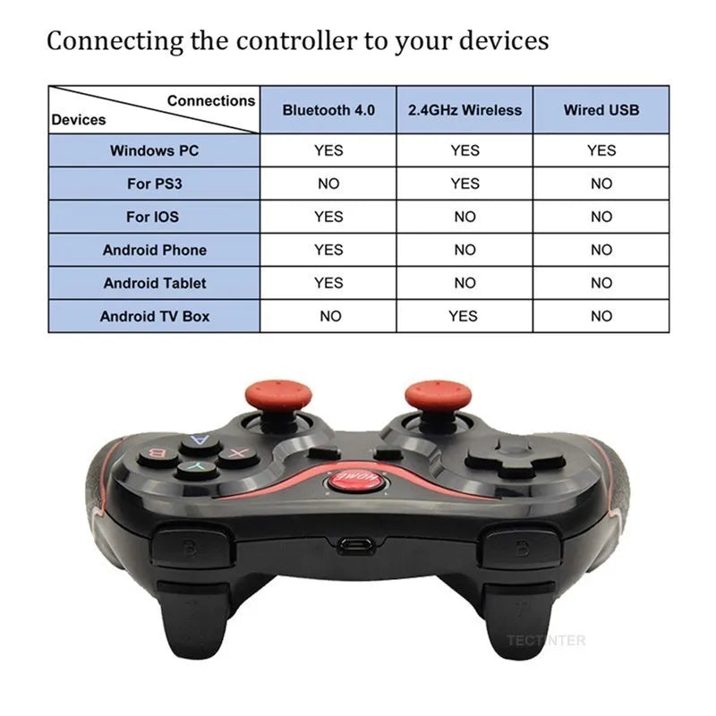 Controle Sem Fio Terios T3 X3