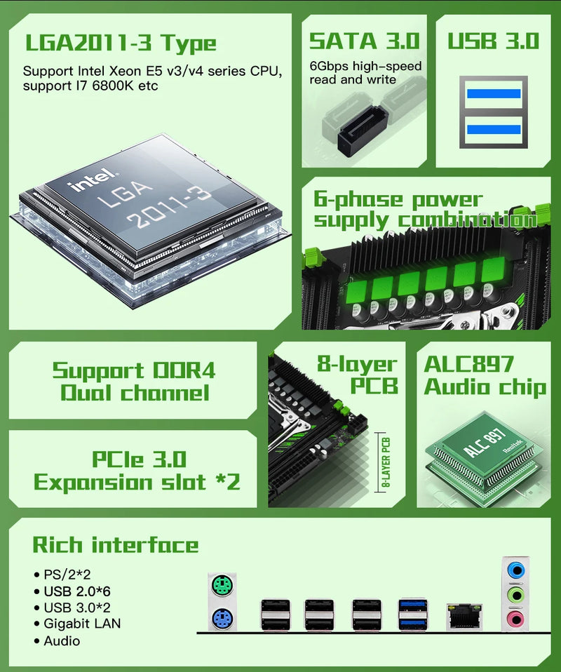 Kit Placa-Mãe + Memória RAM + Processador