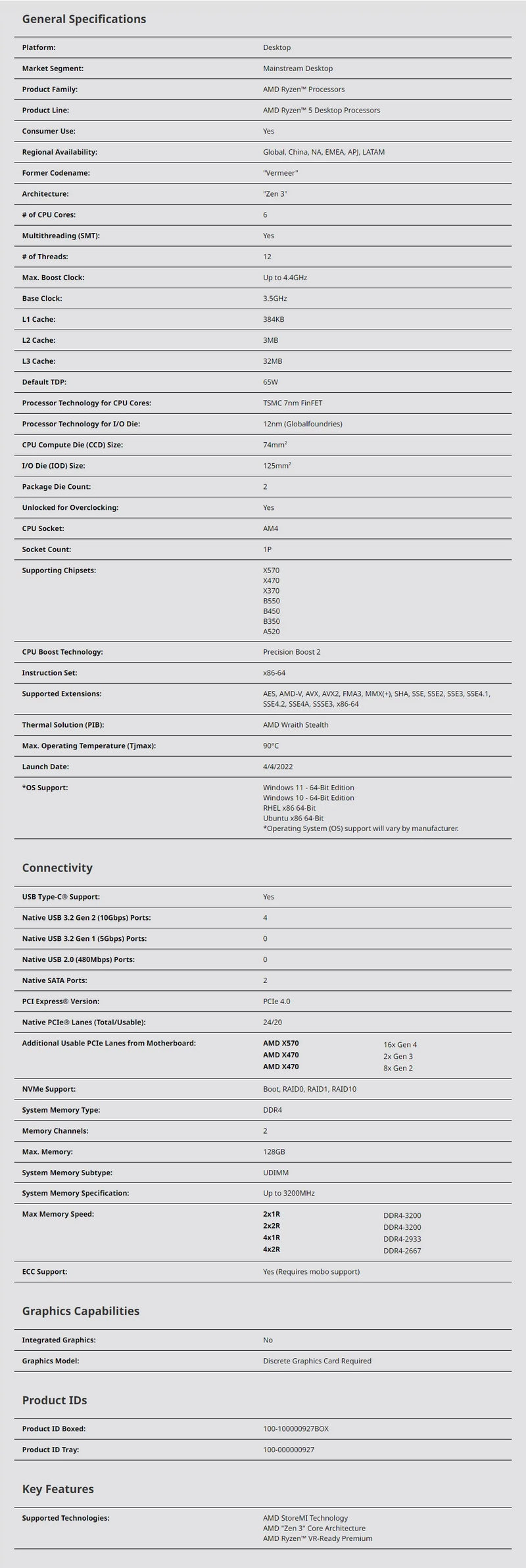 Processador AMD Ryzen 5